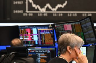 Европейские акции падают: рынки реагируют на новости из США и Китая