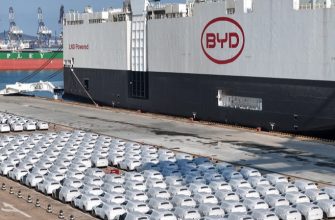 Китайська компанія уперше обійшла Tesla в Європі: продажі злетіли на 169%
