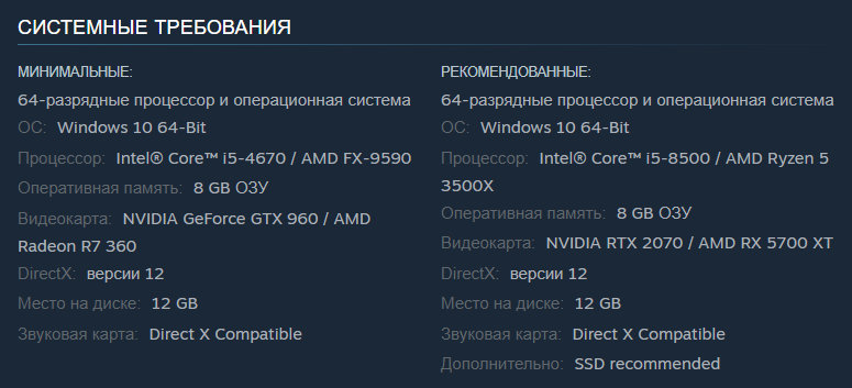 В Steam и Rockstar Games Launcher стартовала предзагрузка версии для ПК игры Red Dead Redemption