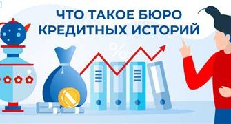 Что такое бюро кредитных историй?