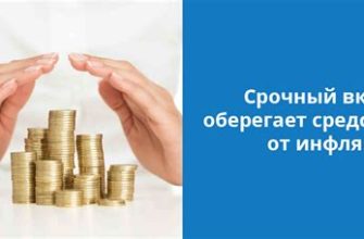Что такое срочный вклад