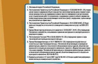 Как подготовиться к капитальному ремонту жилого дома?