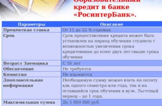 Как подобрать срок кредитования?