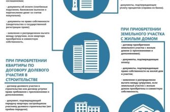 Как убедиться в легальности новостройки? Что проверить перед покупкой?