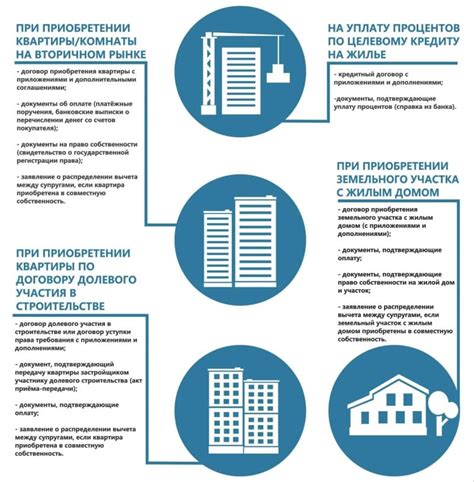 Как убедиться в легальности новостройки? Что проверить перед покупкой?