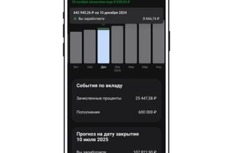 Капитализация процентов по вкладу