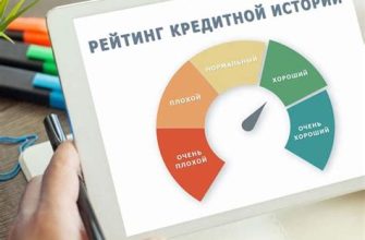 Что такое кредитная история и как она работает?