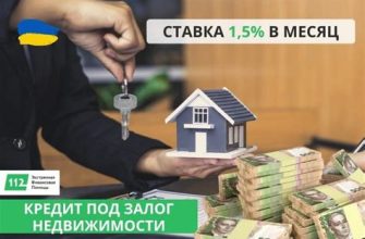 Кредит под залог