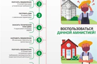 Можно ли перевести СНТ в ИЖС?