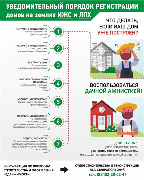 Можно ли перевести СНТ в ИЖС?