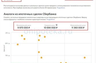 Как определить объективную стоимость жилья: роль независимой оценки