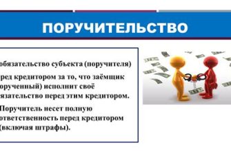 Поручительство: серьезное обязательство или опасный шаг?
