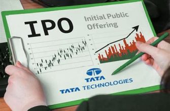 Прибыль выросла на 350%, акции подорожали в 8 раз: раскрыт секрет финансового успеха Лабубу