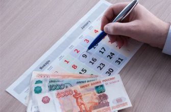 Просрочка платежа по кредитной карте: что делать?