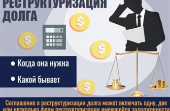 Реструктуризация долга в МФО