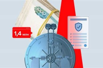 Страхование вкладов